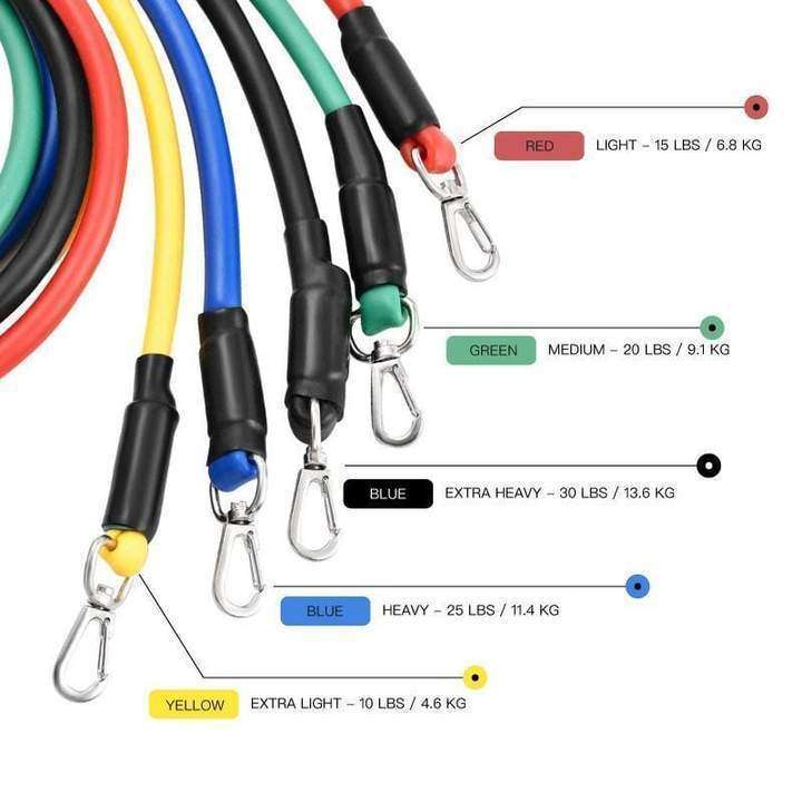 Resistance Band Workout Set with five color-coded bands offering adjustable resistance from 10 to 30 lbs for full-body exercise.